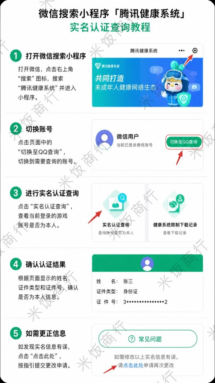 未成年警告
